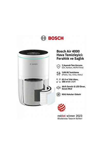 Bosch 62.5m² Geniş Salon ve Ofisler İçin Geliştirilmiş %99.9 Virüs ve Bakteri...
