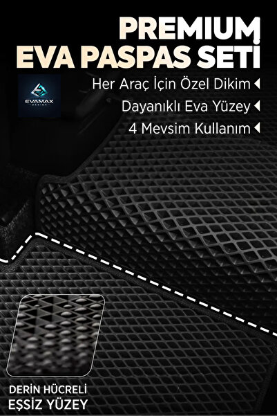 Evamax Design Renault Express 2022 - 2026 Özel Tasarım Premium Kalite Yeni Ne...