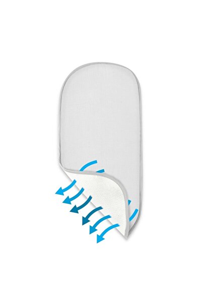 Qmini Insertie anti-transpiratie pentru landou/cosulet, Qmini, Din plasa 3D s...