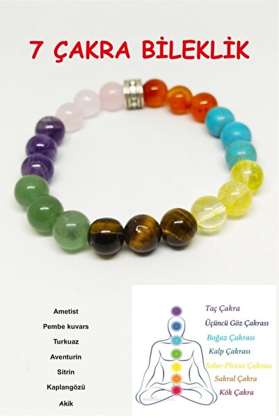 LADIN DOGALTAŞ Seven(7) Chakra Bracelet 8 mm Natural Stone Model:7