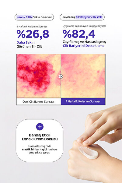 DERMATORY Seramid ve NMN İçeren Hassas Cilt Bariyerini Destekleyici Krem Cera+NMN Repair Cream
