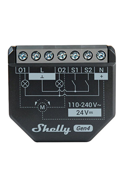 Shelly Releu 2Pm Gen4 Zigbee Matter pentru automatizare inteligentă