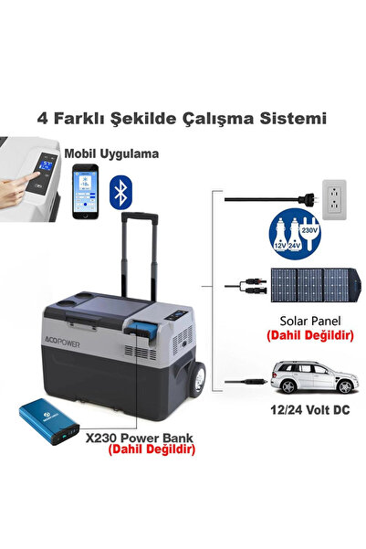 Acopower Px50 12/24/220Volt 50Litre Kompresörlü Tekerlekli Oto Buzdolabı (Akü...