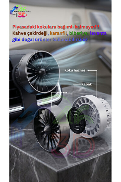 Kahramanmaraş 3D et Fan Tasarımlı Oto Havalandırma Koku Aparatı - Kişiselleşt...