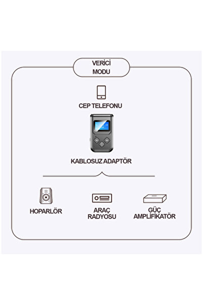 Qozie Bluetooth 5.0 Transmit Receive 2in1 Dijital Ekranlı Ses Alıcı Verici Aux Dönüştürücü Adaptör