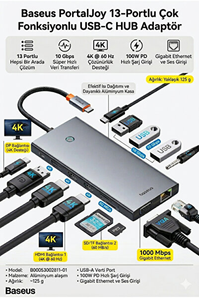 Baseus EliteJoy Gen2 12-in-1 USB-C Hub Docking Station, 4K@60Hz Triple Displa...