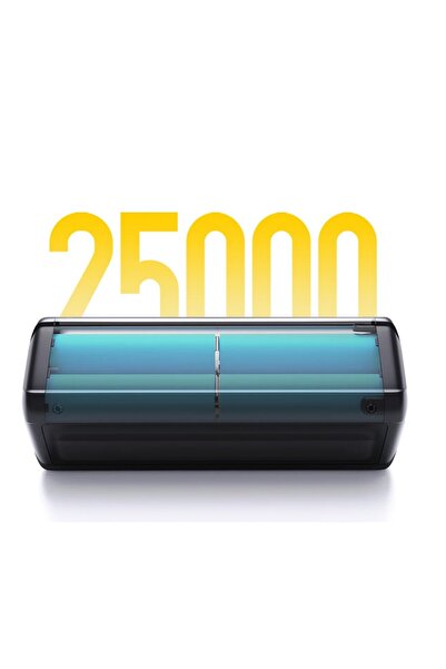 Xiaomi PowerBank 212W HyperCharge25000mAh GL