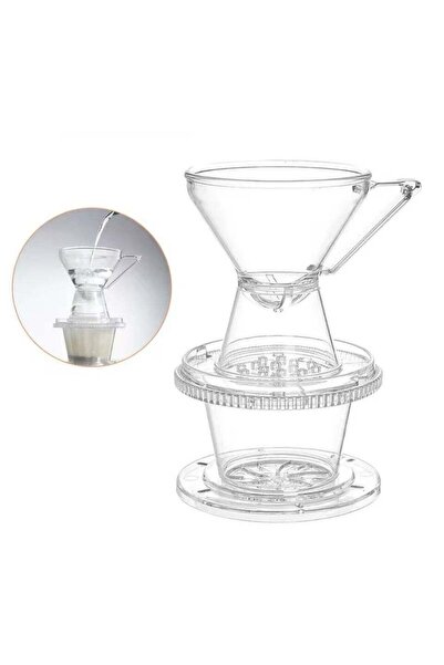 Cafista Coffee Drip Funnel