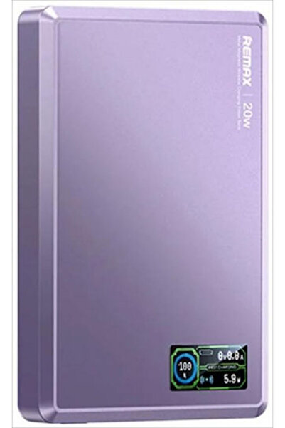 Remax FP-37 Aurora Power Bank 10000mAh 20W Power Delivery Μωβ