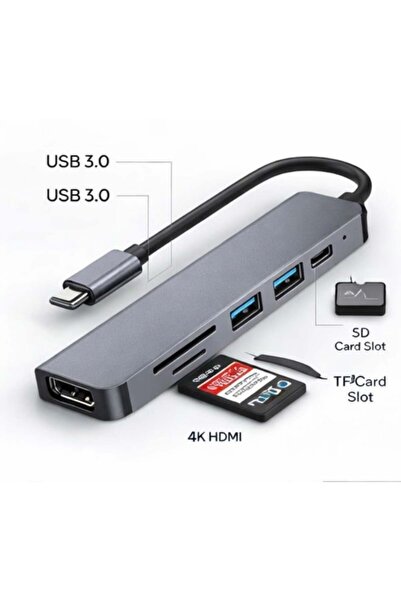 ELTRAZONE 6-in-1 USB-C to HDTV Adapter Hub with 4K HDMI, 2×USB 3.0, SD/TF Car...