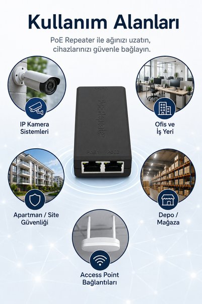 Anunnaki An1020 1 in 2 Out Poe Extender Extender Cat5 Cat6 Rj45 Multiplexer
