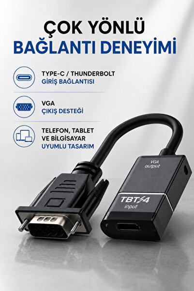 Coverzone Thunderbolt Type-C Vga Adapter Usb-C Vga Converter Monitor Display ...