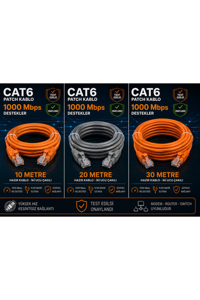 Nexans CAT6 Patch Kablo 5 Metre RJ45 Hazır İki Ucu Çakılı 1000 Mbps
