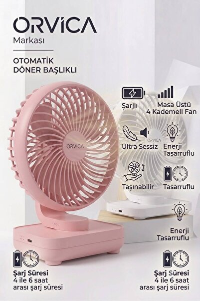 ORVİCA Mini Soğutucu Vantilatör Şarjlı Masa Üstü Fan Taşınabilir 4 Mod Hız Ay...
