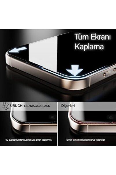 Yıldızan واقي شاشة tua shop EPRO PREMIUM Gizlilik (الخصوصية) متوافق مع هاتف i...