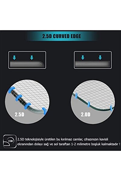 Yıldızan Msa Shop Xiaomi Redmi 13 4g Tempered Glass Screen Protector [Screen ...