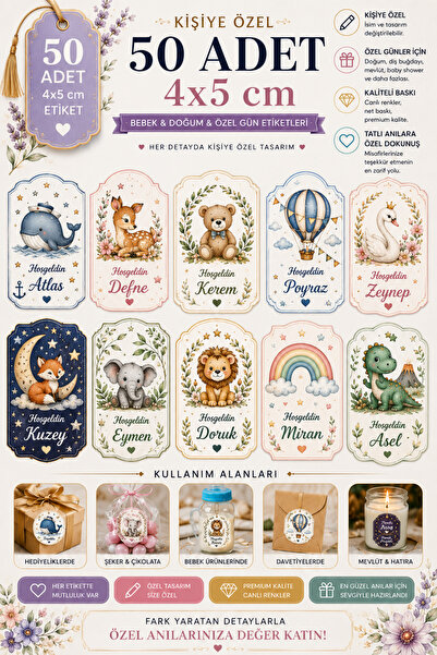 YEAP OFFICE Kişiye Özel Kolonya Çikolata Özel Gün Etiketi Baby Shower Sticker...