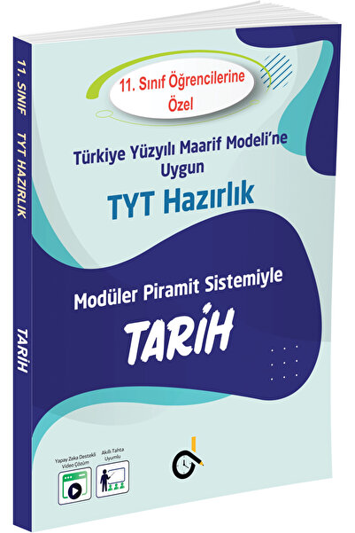 Karekök Yayınları DAKİKA 11. Sınıf TYT Hazırlık Modüler Piramit Sistemiyle Tarih