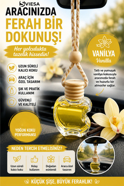 Sviesa Araç Oto Oda Kokusu Asmalı Şişe Araba Dikiz Aynası Kokusu Sakız(Tipitip) Kalıcı Ferah Koku