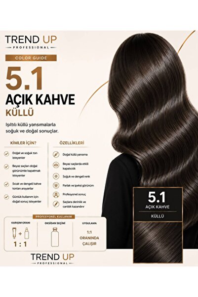 Küllü Saç Boyası - 5.1