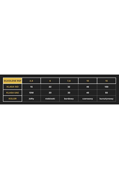 NO BRAND Ulei pentru transmisie 15W Fuchs Silkolene Rsf 15 pentru amortizoare...