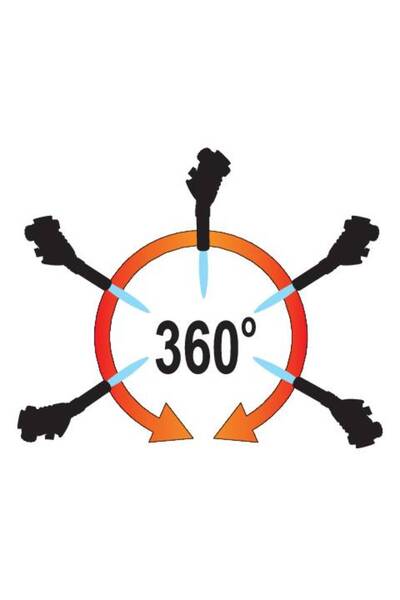NO BRAND Torță cu gaz Yato pentru lipit 1300 °   Kit de lipit C cu Piezo 360 ...