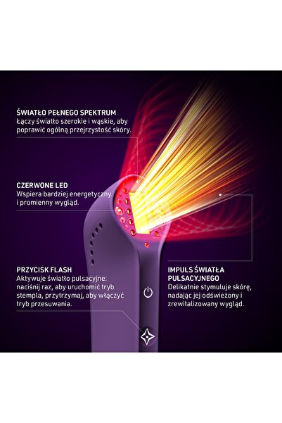 NO BRAND Faq 501 Dispozitiv de reîntinerire a pielii cu spectru de lumină roșie