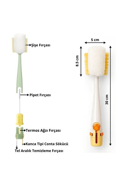LA VAGUE 5'i 1 Arada Biberon ve Emzik Temizleme Fırçası Seti – Pipet, Suluk, Kapak ve Biberon Temizlik Aparatı