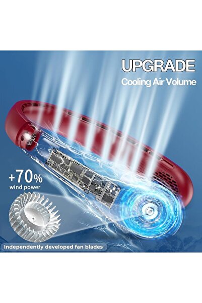 GENERAL KIDEE Neck Fan, Portable Bladeless Neck Fans, Upgrade 360° Airflow, S...