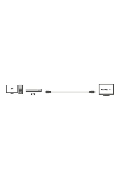NO BRAND Cablu HDMI LogiLink Active de 10 m, de înaltă calitate