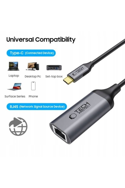 NO BRAND ADAPTOR TECH-PROTECT TIP-C LA ETHERNET RJ45 1000Mbps MAI RAPID