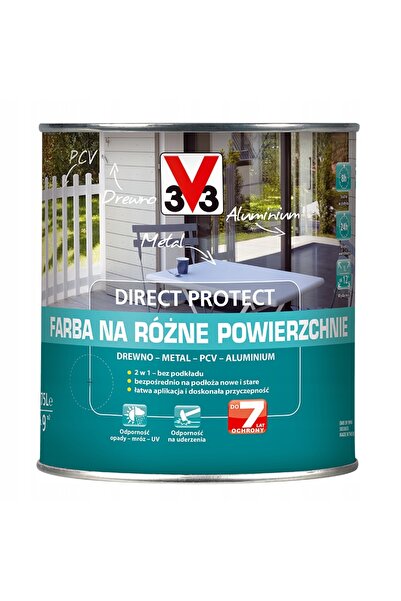 NO BRAND V33 DIRECT PROTECT DO PCV ALUMINIU DREWNO METAL OCYNK SATYNA ANTRACI...