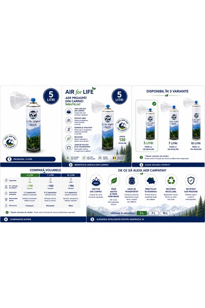 ENERGY ROAIR CarpatAIR 5 L