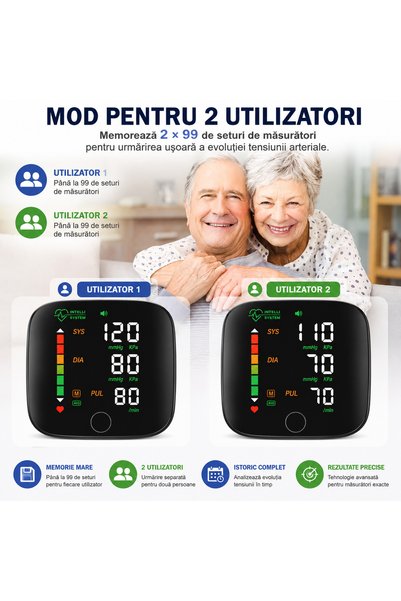 OEM Tensiometru Digital pentru Incheietura cu Functie Vocala, Afisaj in 3 Culori si Incarcare USB