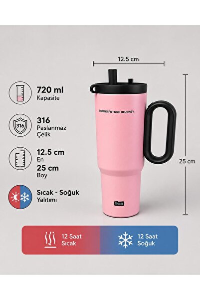 HTC AKSESUAR 720 ml Degraded Color Thermoses Cup