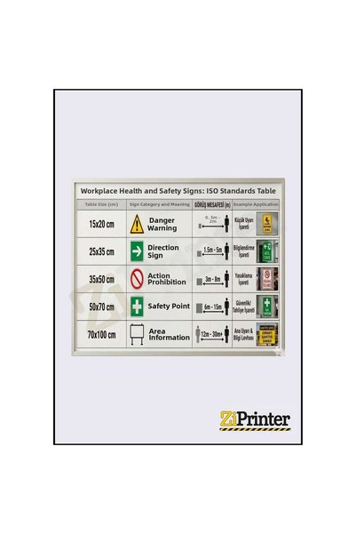 ZiPrinter Lpg Isg Warning Sign Sticker 50X70 cm