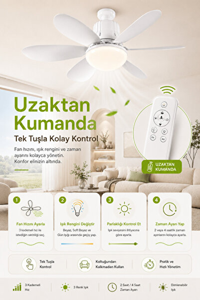 Merwish Goes Tavan Vantilatörü Led Işık 3 Kademe Hız Modu Sessiz 52 Cm Çap 6 Kanat Kumandalı Vantilatör