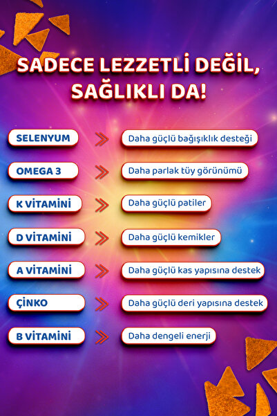 ÇıtırX Kedi Cipsi (40 Gr. X 3 Adet)