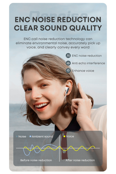 Elurian Noise Cancelling Earbuds, 24H Battery, Bluetooth 6.0 TWS, Low Latency Gaming Mode, Fast Charging