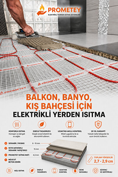 PROMETEY 4 m2 Elektrikli Yerden Isıtma Matı – Fayans & Parke Altı – Enerji Ta...