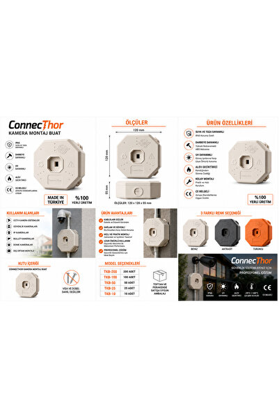 CONNECTHOR TKB-25 25 Adet Kamera Montaj Buatı