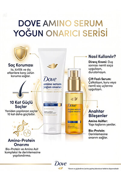 Dove SAÇ BAKIM SETİ - Amino Serum Yoğun Onarıcı Direnç Kremi 150 ml ve Amino ...