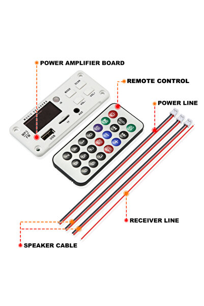 Choice WHITE 2*25W 50W Amplifier DC 7-18V MP3 Decoder Board Bluetooth 5.0 12V...