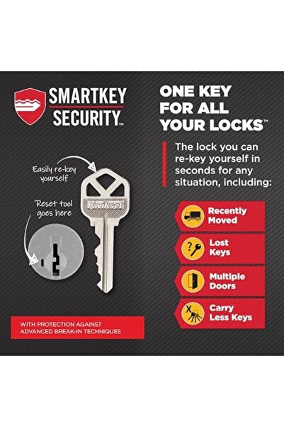 Yıldızan Nzr Beautestore Keyed Entry Door Handle Matte Black Smart Key Securi...