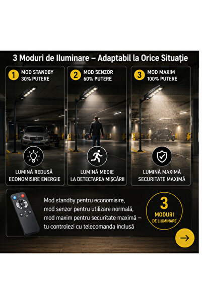 OEM SET 5x Lampa Stradala 1200W, Incarcare Solara (RO-V13)