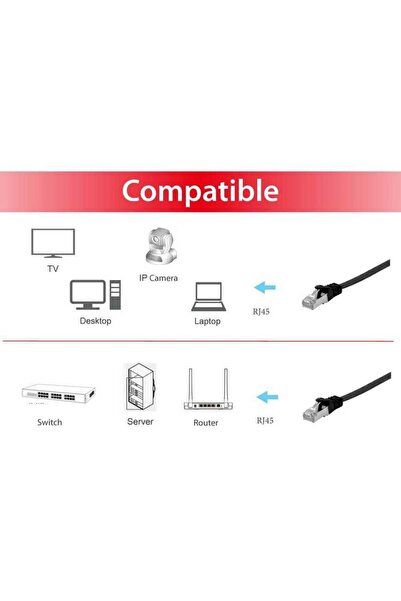 EQUIP Cablu patch Cat6A plat U/FTP 2xRJ45 1.00m negru LSZH în pungă de plastic
