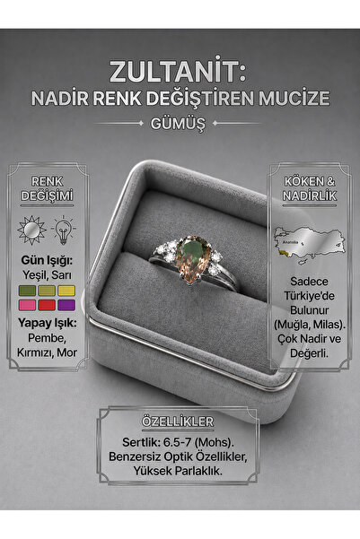 Yudi Atelier 925 Ayar Gümüş Zultanit Renk Değiştiren Doğal Taş Yüzük - Ayarla...