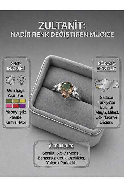 Yudi Atelier Zultanit Renk Değiştiren Doğal Taş Yüzük - Ayarlanabilir Damla K...