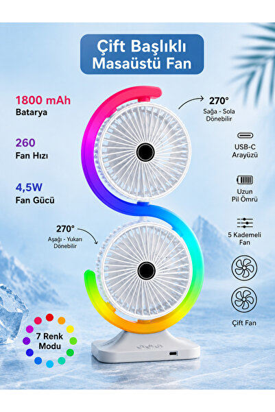 Nivego Çift Başlıklı RGB Fan Masaüstü Vantilatör 1800mAh Şarjlı USB-C Fırçası...