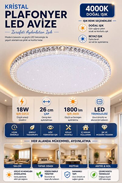 LEDAY 18 WATT 26CM LED PLAFONYER AVİZE